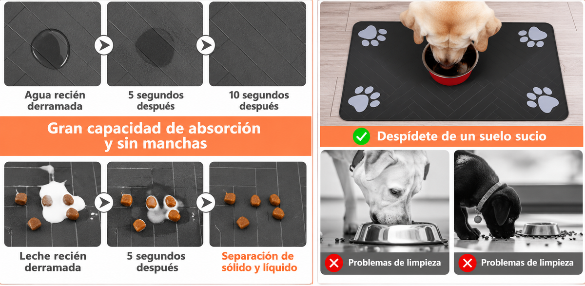 Tapete antimanchas-Pethealth